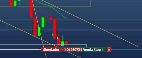 Exemplo de uso do da ordem stop
